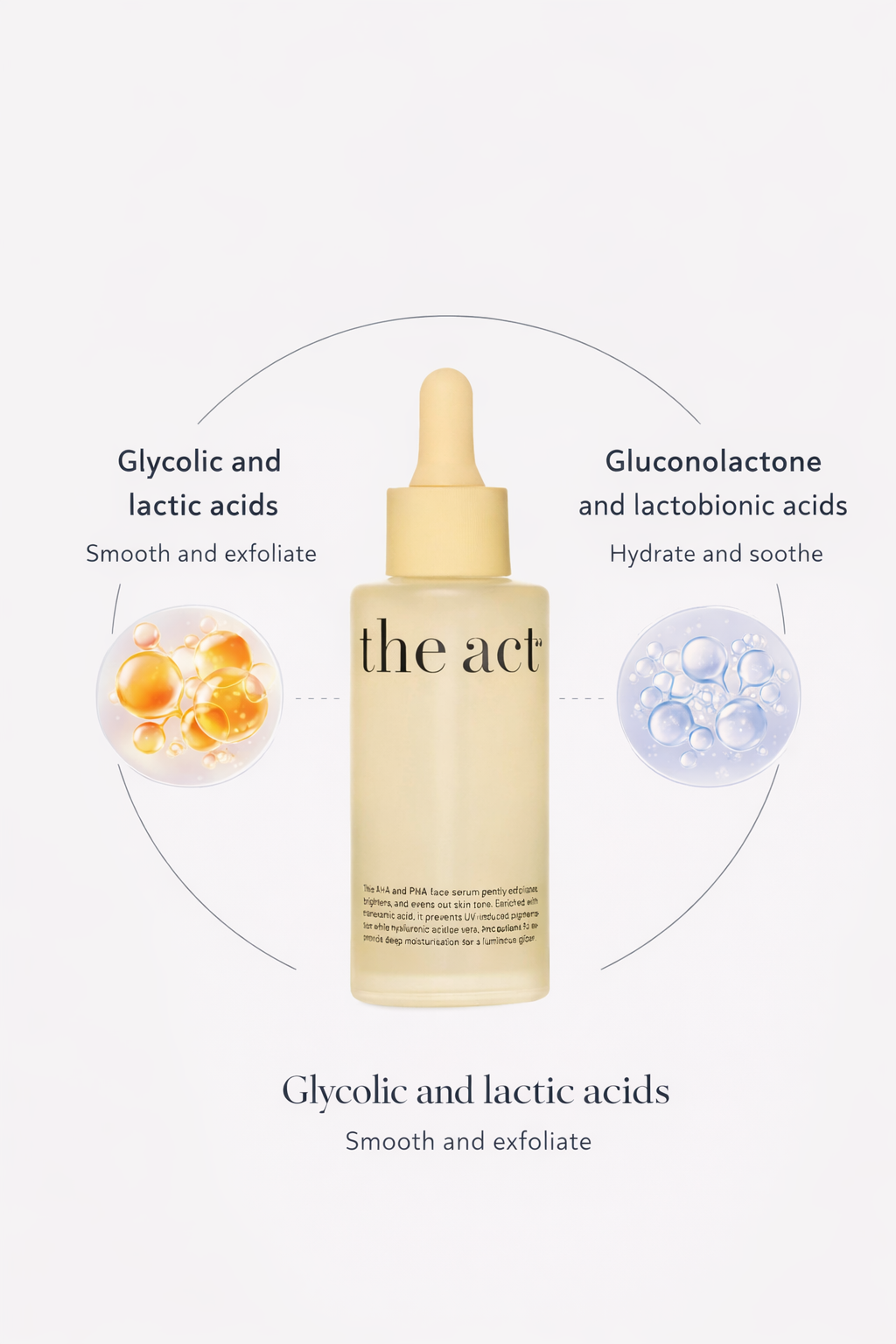 Skincare bottle with text about acids and a white background